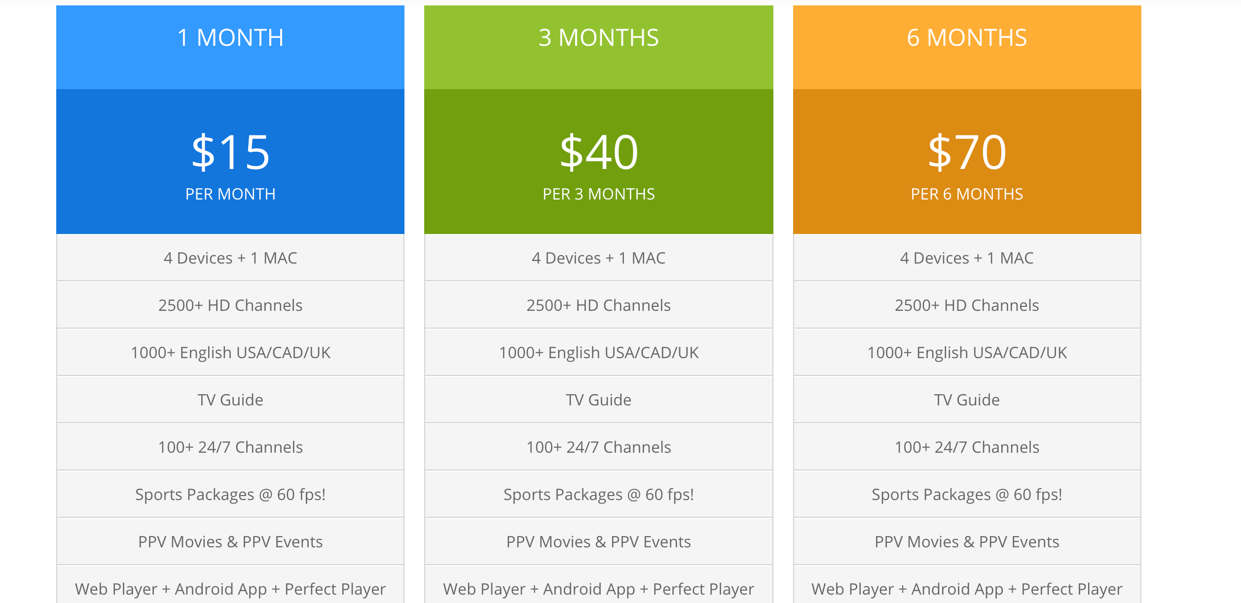 BEAST TV APK PLANS